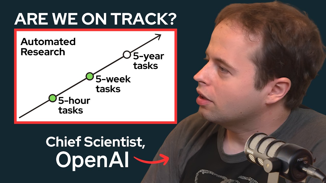 OpenAI’s Chief Scientist on Continual Learning Hype, RL Beyond Code, & Future Alignment Directions episode